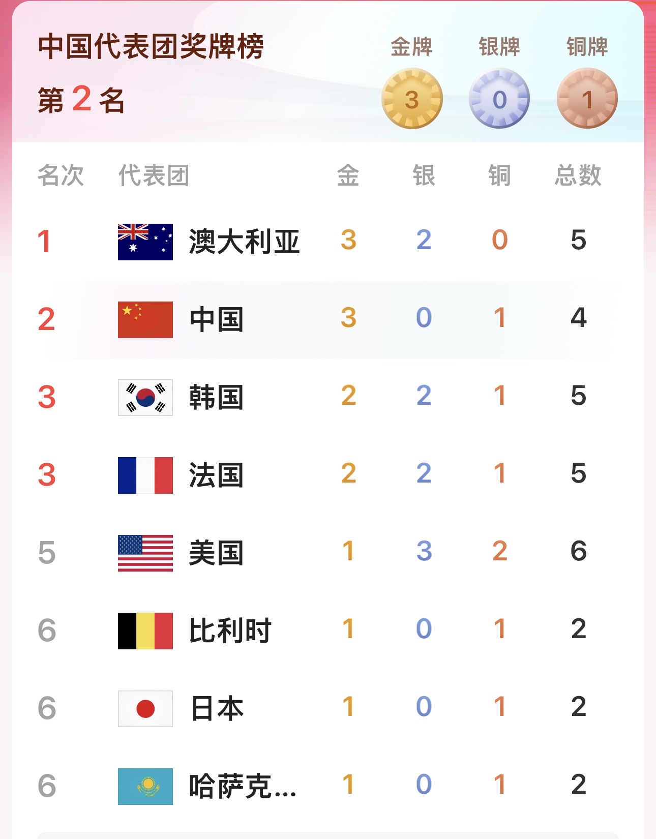 品起零奥二国团数排观，深度解析与SEO优化策略，深度解析与SEO优化策略，品起零奥二国团数排观指南