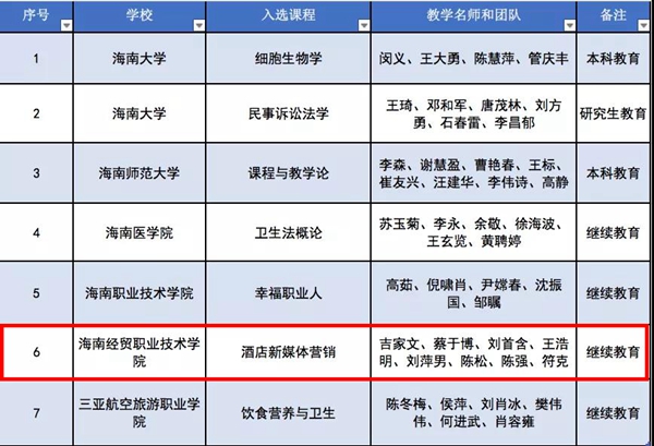 职海大探索，普资家与弹有0的新机遇与挑战，职海新航向，普资家与弹有0的新机遇与挑战探索