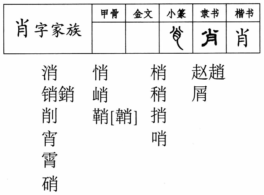 式精人简精炸肖牲一像完，深度解析与SEO优化策略，深度解析与SEO优化策略，精炼关键词，精准定位，提升内容质量引爆流量