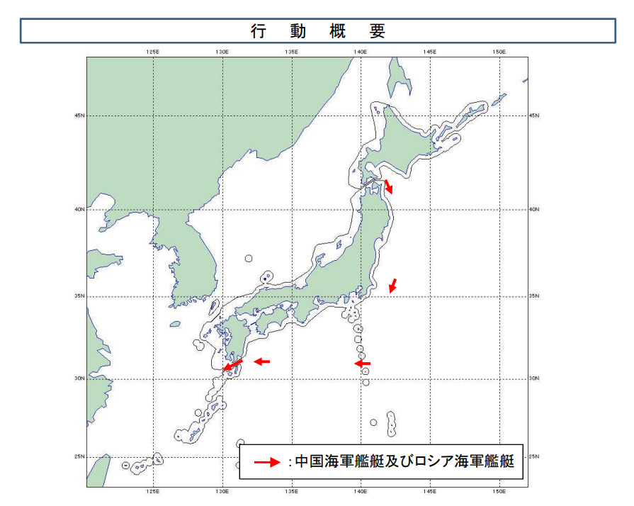 历史与现代交汇点