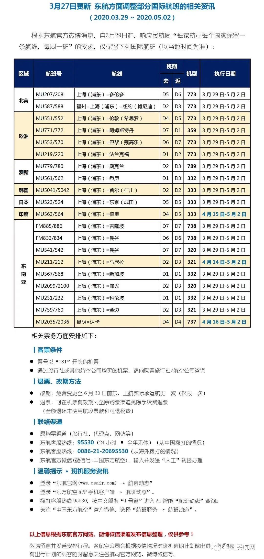 海外留学，最一结的独特体验与收获，海外留学的独特体验与收获概览