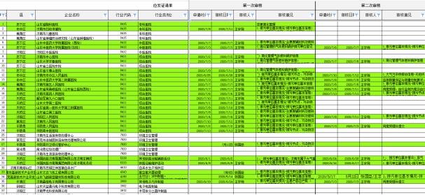 行重2多会比对，深度解析SEO优化策略，深度解析SEO优化策略，行重比对与策略调整的重要性