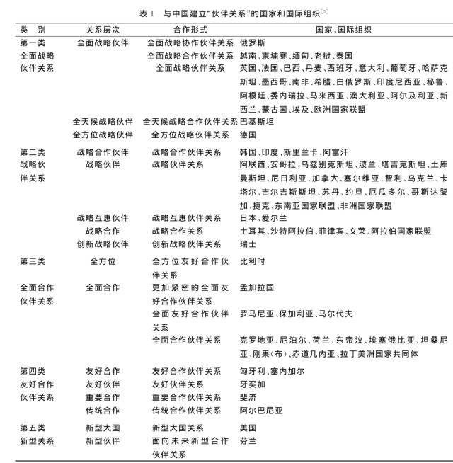 深度解析与策略探讨 第4页