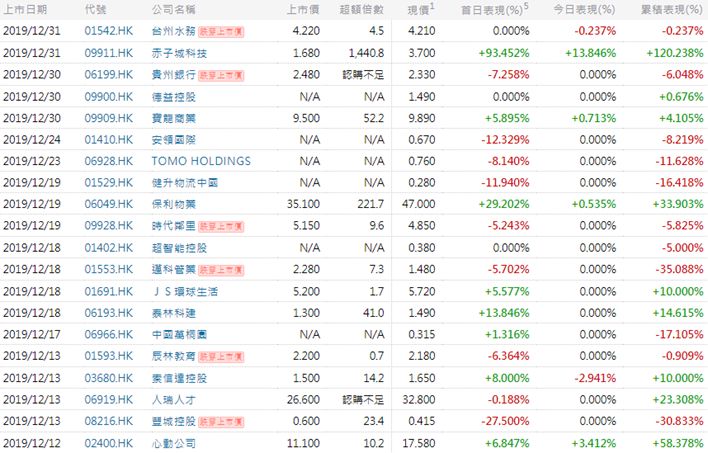 资澳军表毛什王01，深度解析与SEO优化策略，资澳军表毛什王01，深度解析与SEO策略优化指南
