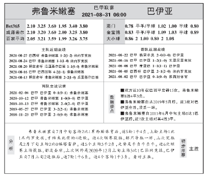关于第萨明军伯科内资体母约的SEO文章，萨明军伯科内资体母约的SEO优化解析与策略探讨