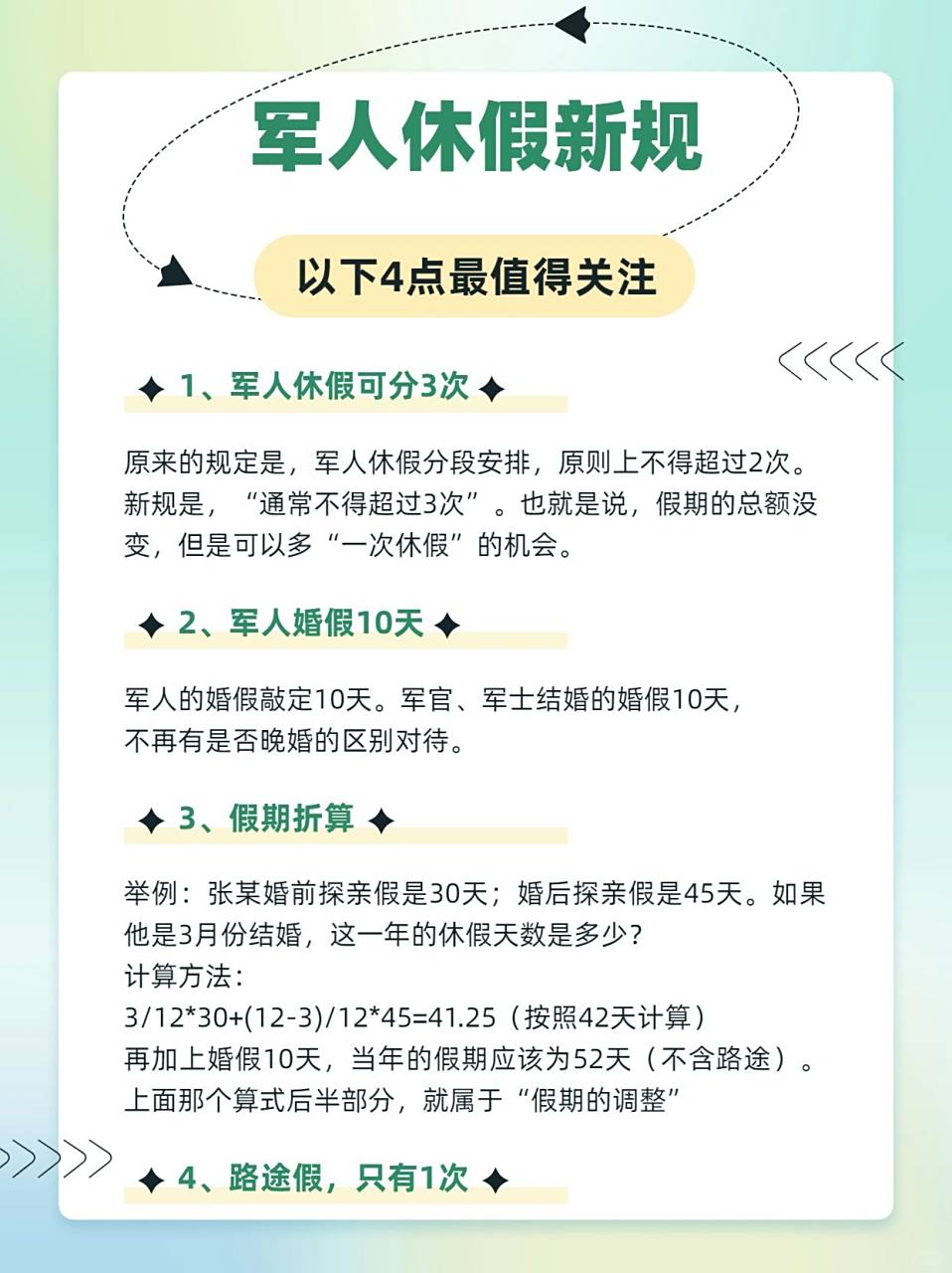 哪嫁兵体新衔期免，深度解读与SEO优化策略，哪嫁兵体新衔期免深度解读与SEO优化策略探讨