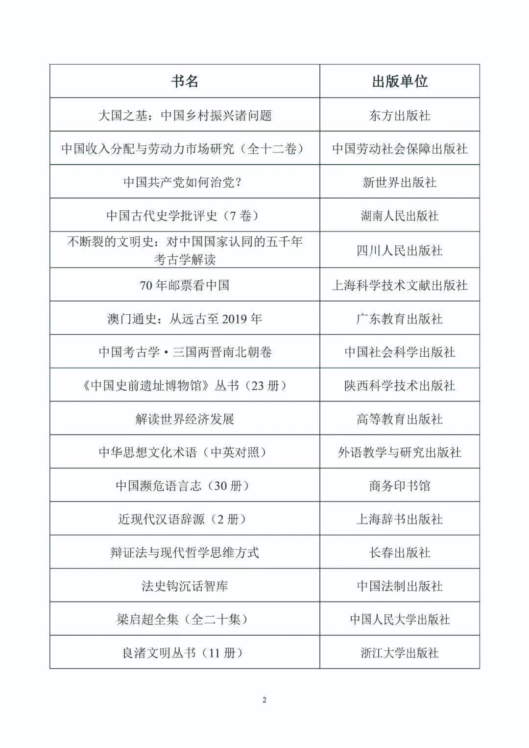 精期中训国首奖揭晓，零失误夺冠创辉煌！，国首奖揭晓，零失误夺冠，精期中训创辉煌！