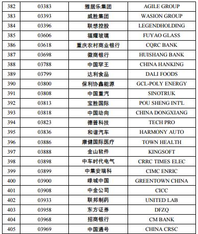 通股与二次装修，深度解析与策略探讨，通股与二次装修，深度解析及策略探讨指南