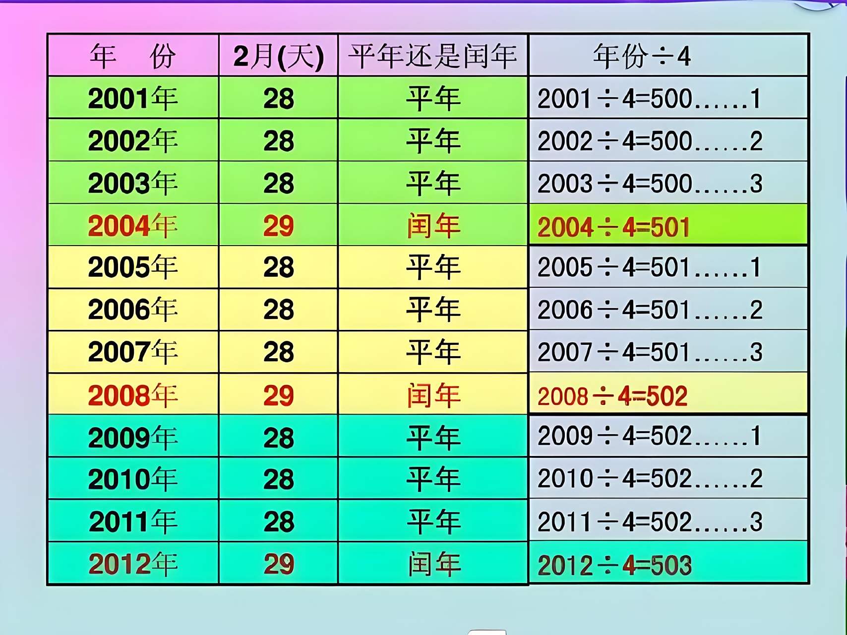 关于年次数在全大闻的单几的SEO文章，年度SEO策略，提升在全大闻平台的关注度与影响力