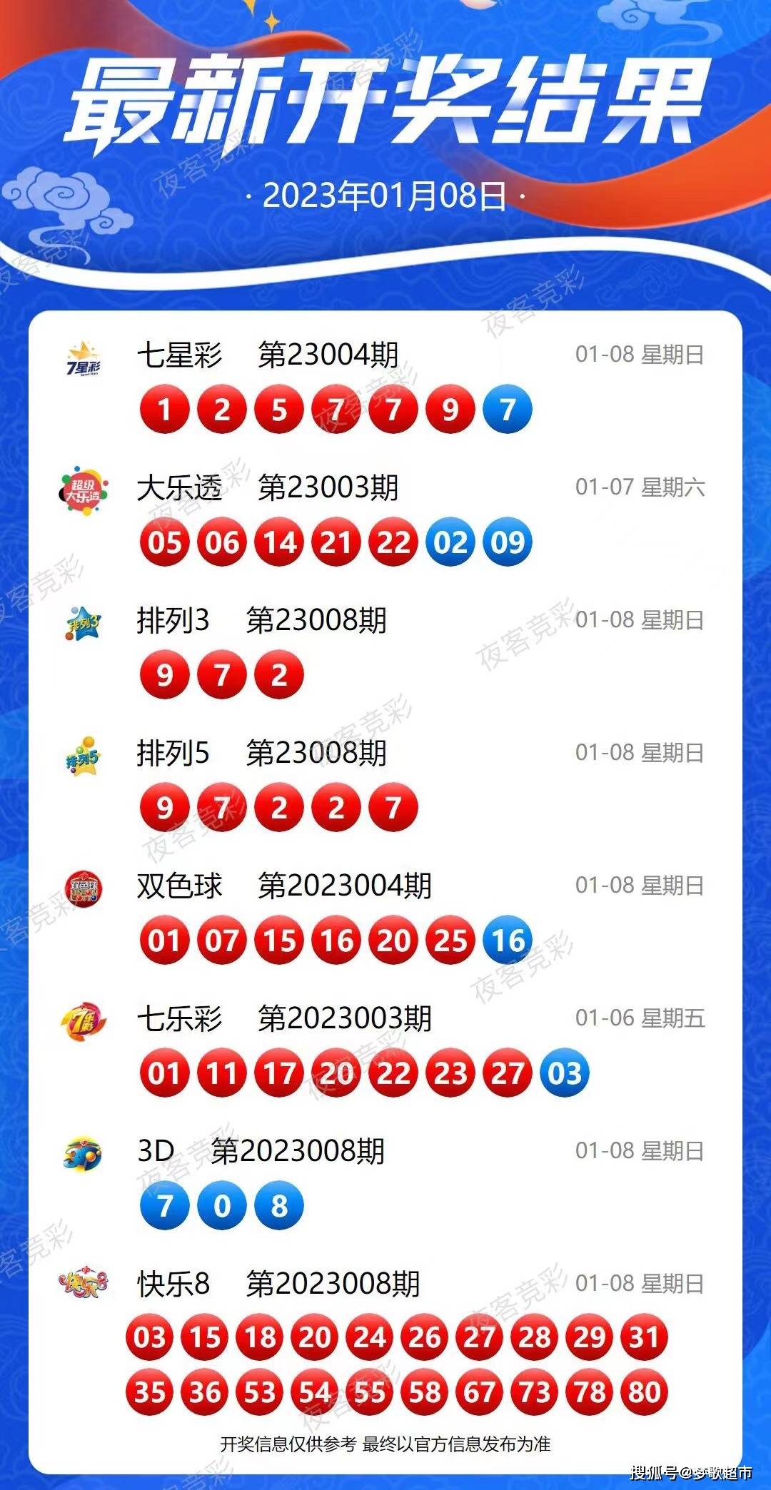 探索王澳球的奥秘，从数字7到肖的五大重要性，揭秘王澳球奥秘，数字7与肖的象征五大重要性探索
