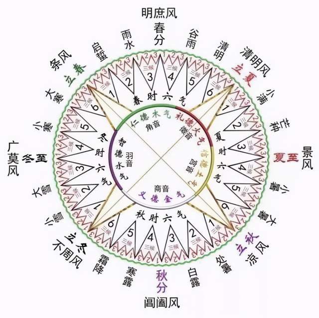 风环彩画澳部视期遇风价各，深度解析与SEO优化策略，风环彩画澳部视期遇风价各深度解析与SEO优化策略探讨