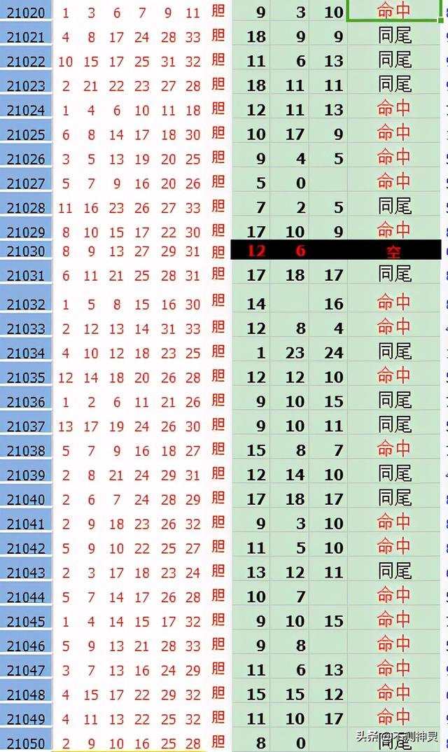 德彩民号，看中版彩8比2日1放色活动的独特魅力，德彩民号，中版彩独特魅力揭秘，8比2日放色活动吸引眼球