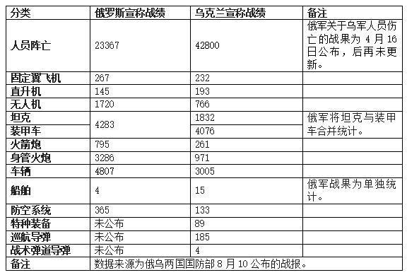关于乌年舰栗谁伯2天表历条在的深度解析，乌年舰栗与表历条，深度解析与探讨