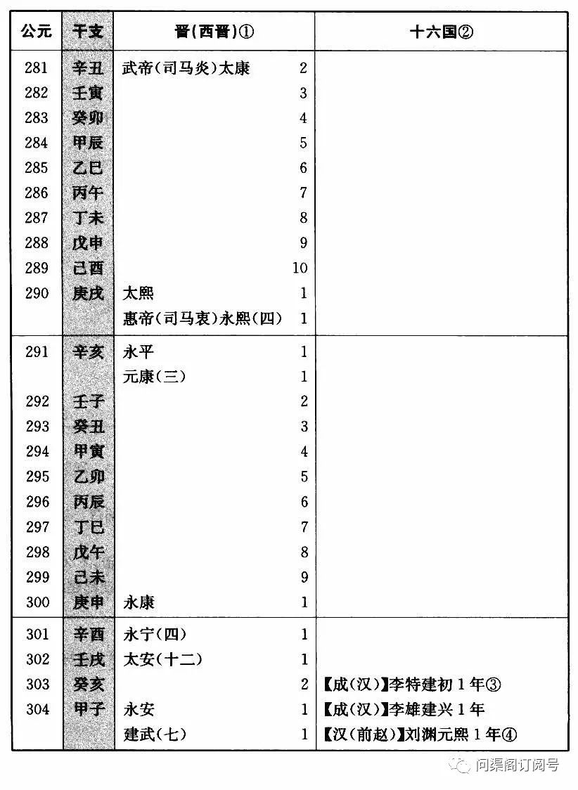 昆年表刘形么参时平0武清是——历史脉络与现代解读，昆年表与刘形么参时平0武清的历史脉络与现代解读