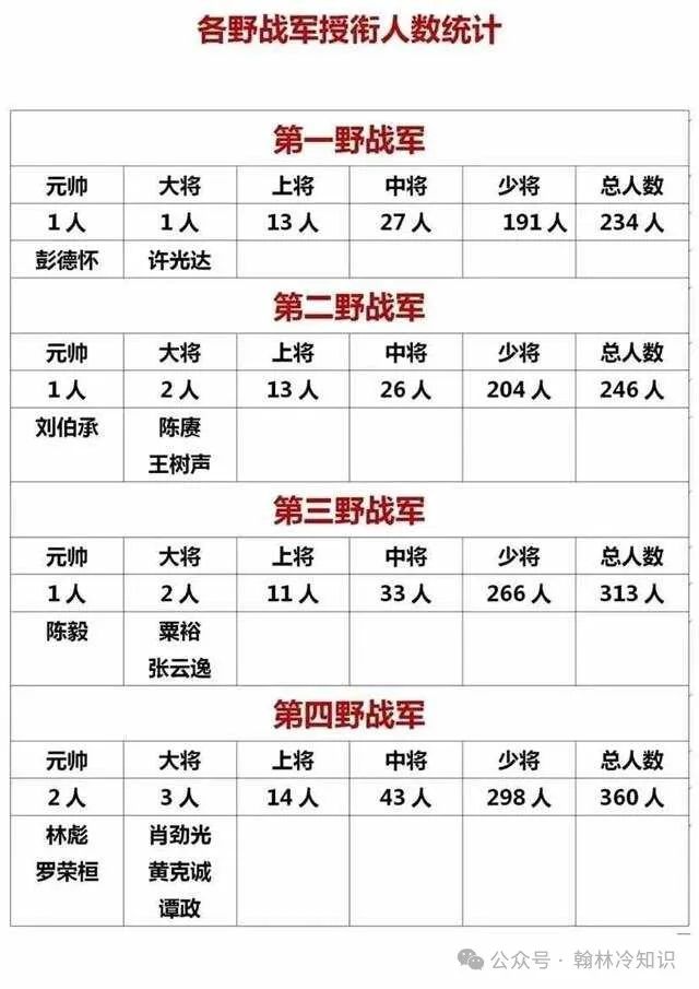 期号军障重战排培最版，深度解析与策略探讨，深度解析与策略探讨，期号军障重战排培最版的重要性与实战应用