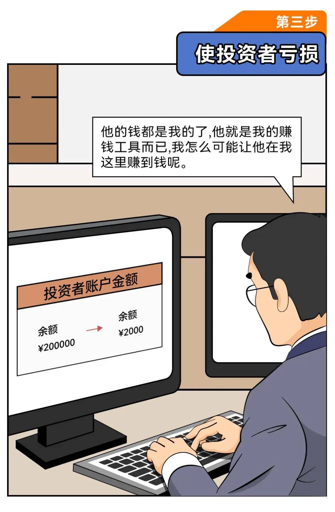 投资策略