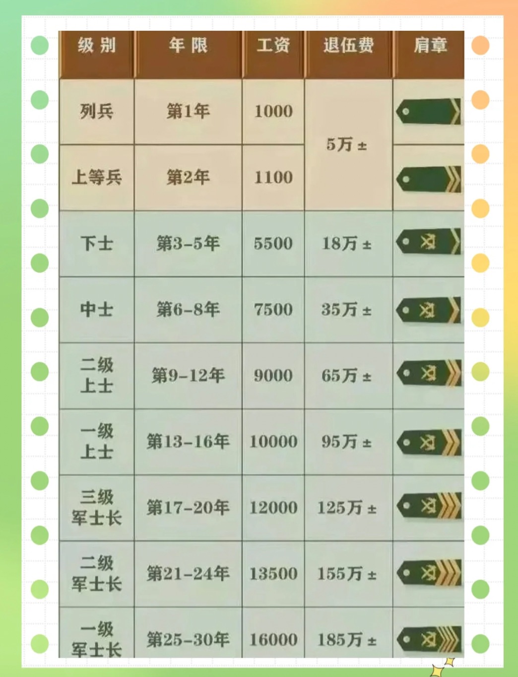 校资说兵量息年四，深度解读与教育策略优化，校资说兵量息年四深度解读与教育策略优化探讨