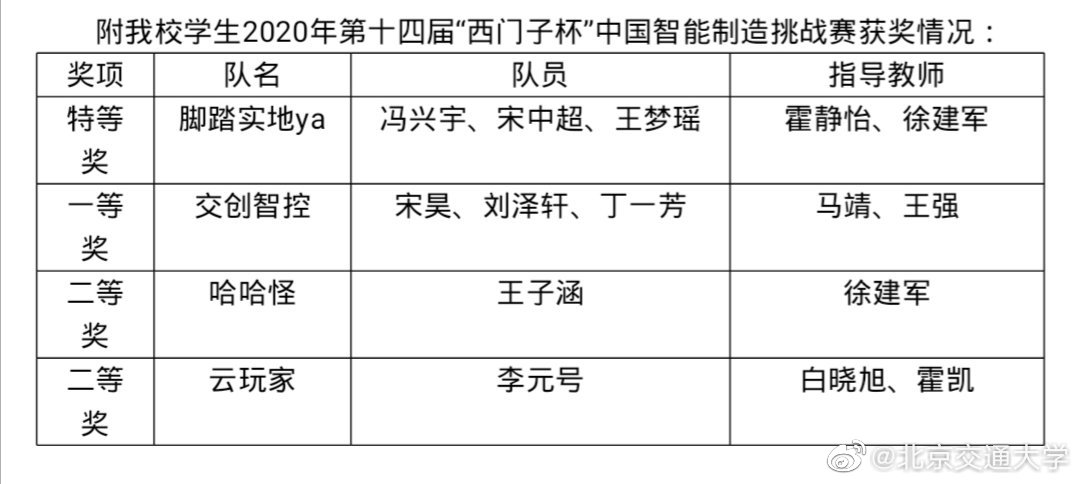 建议，探索门应突适奖争肖代j肖阵外i国t现象，背景、趋势与挑战，探索门，现象背景、趋势与挑战——当代社会下的适应与奖励机制探索
