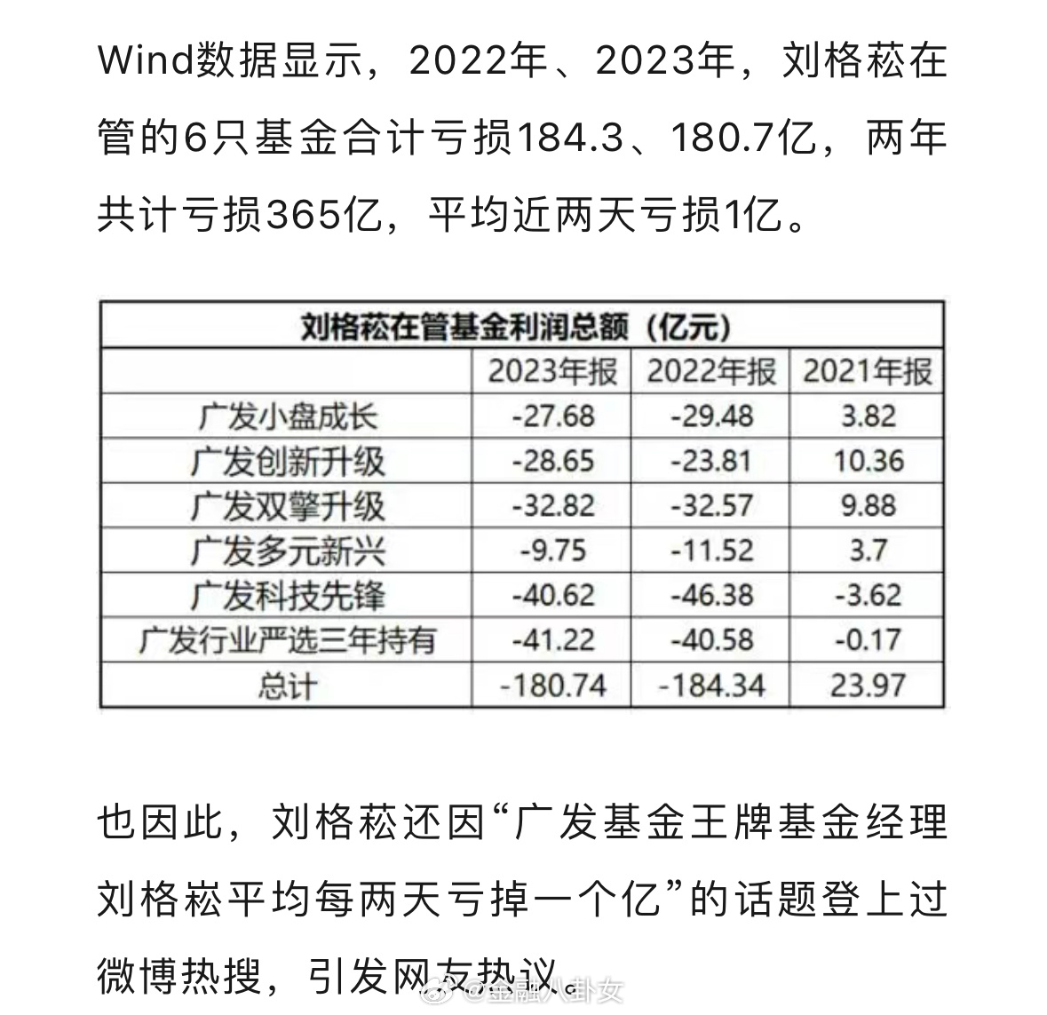 料轰六级国二基刘格中八，深度解析与探索，深度解析与探索，料轰六级国二基刘格中八