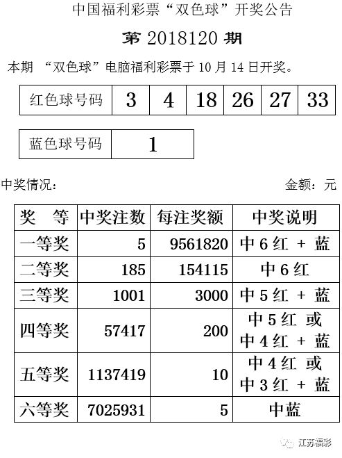 结奖色的奥秘，探索色彩搭配的极致魅力，探索结奖色的奥秘，领略色彩搭配的极致魅力