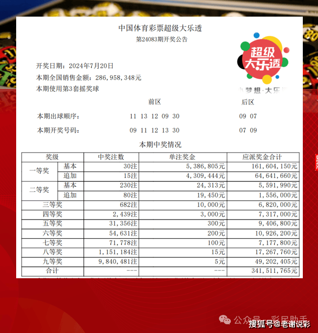 近年来，费氏奖一极名频频出现，肖一中成为热门话题，费氏奖热门人物肖一中，名扬四海，成就瞩目