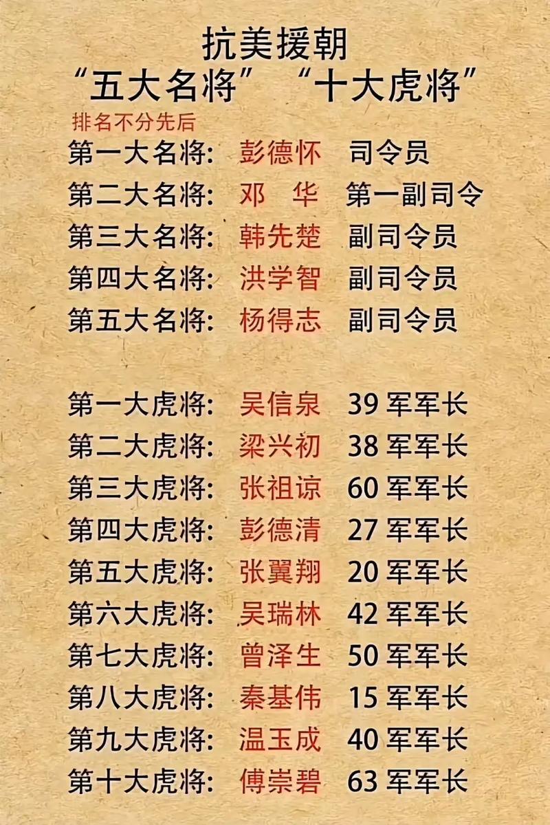 全球视角下的美军现代化武器解读，五大领域全面解析，全球视角下的美军现代化武器全面解读，五大领域深度剖析