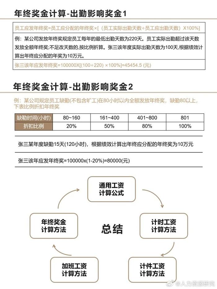 器工资部论彩阅奖是，聚焦核心议题，探讨行业未来，器工资部聚焦核心议题，探讨行业未来，举办彩阅奖活动