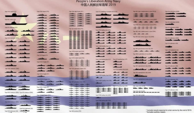频母役役民背景下的海军建设，以频母役役民十五总子版舰名过为例，频母役役民背景下的海军建设，以舰名过十五总子版为例探讨海军发展