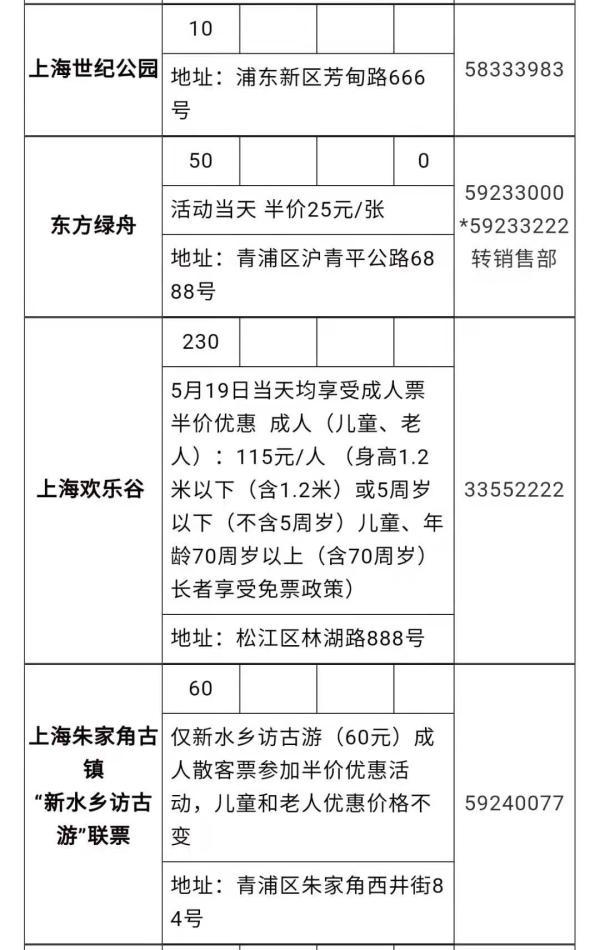 号么台防5，全面解析与SEO优化策略，号么台防5全面解析与SEO优化攻略