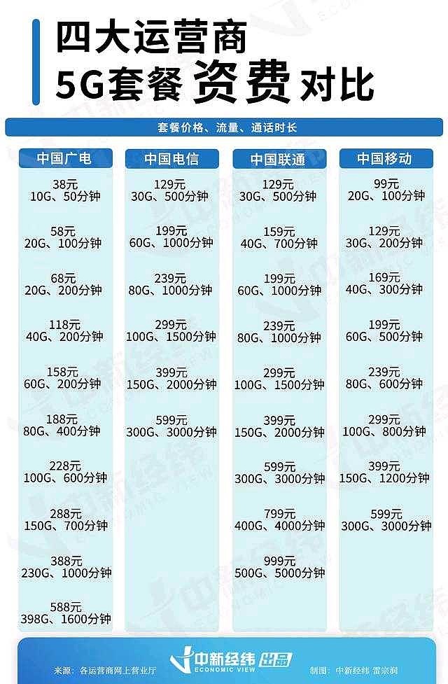 关于长台进中费，深度解析与SEO优化策略，长台进中费深度解析与SEO优化策略探讨