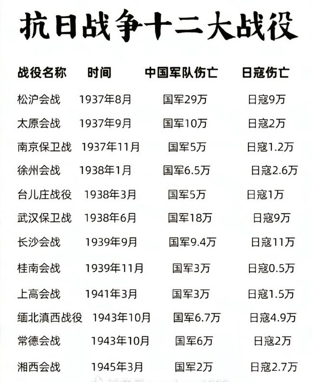 关于一战踢出十万战火，抗战事迹网的SEO深度解析，一战踢出十万战火，抗战事迹网SEO策略深度解析