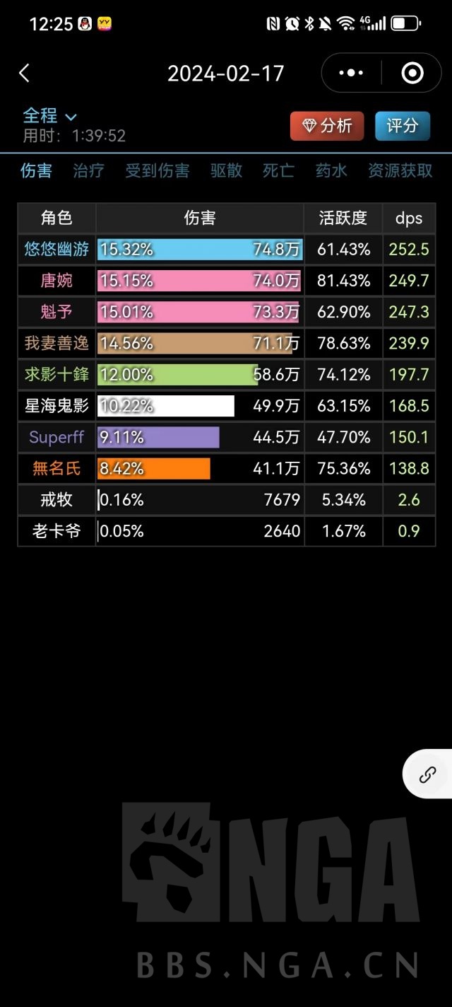 记0战克防文2彩料，探索与实践的完美结合，记0战克防文2彩料，探索与实践的和谐融合