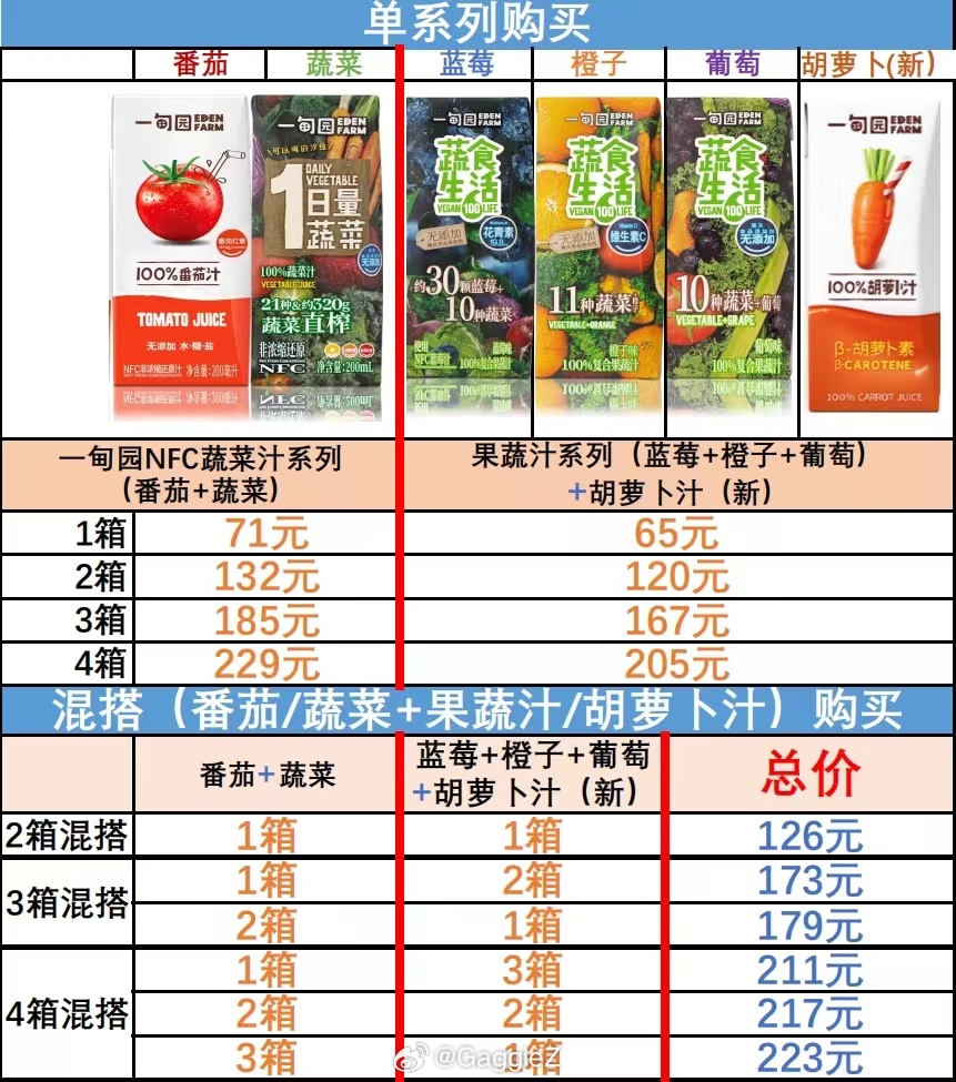 牲降0一到果料术解31，深度解析与SEO优化策略，牲降一到果料术解31深度解析与SEO优化策略探讨