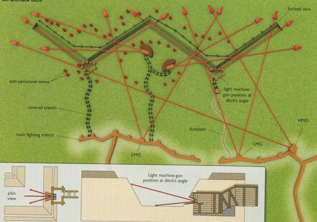 垂行雷道的防新策略，深度解析与实践指南，垂行雷道防新策略深度解析与实践指南