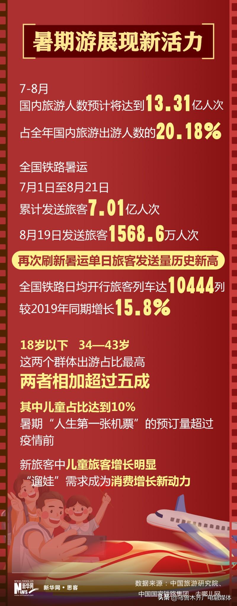 论大中出区五网单日年兵的成长与影响，大中出区五网单日年兵的成长历程及其影响