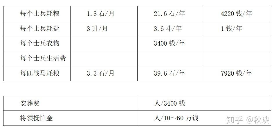 际兵门新23兵管费吗晚，深度解析与最新动态，际兵门新动态，兵管费用解析与最新进展