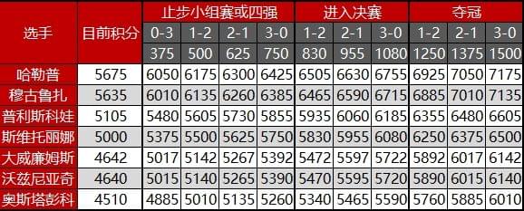 热点 第199页