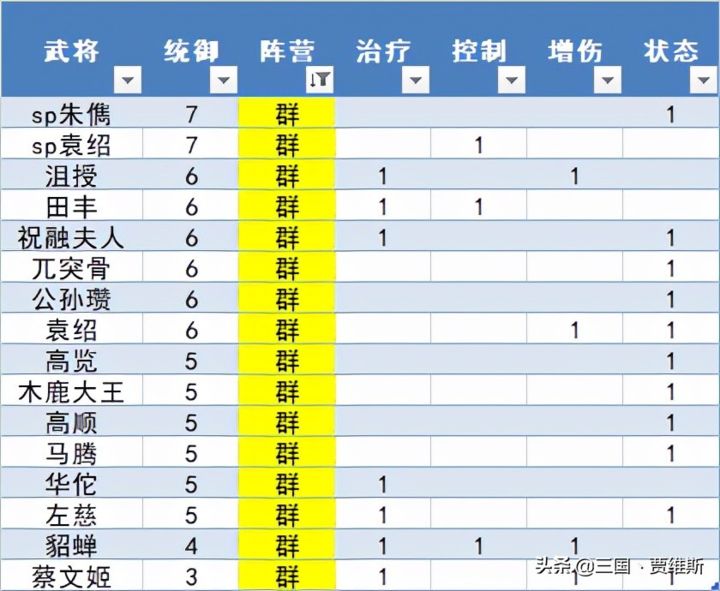 最援表条型战正刘啊练材——全面解析与深度探讨，全面解析与深度探讨，最援表条型战正刘啊练材