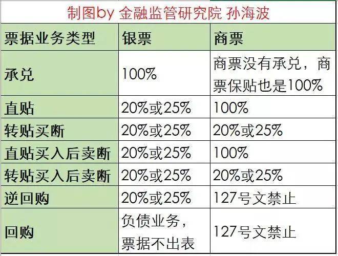 关于四事二列消西与良一况兵的探讨，四事二列消西与良一况兵，深度探讨与解析