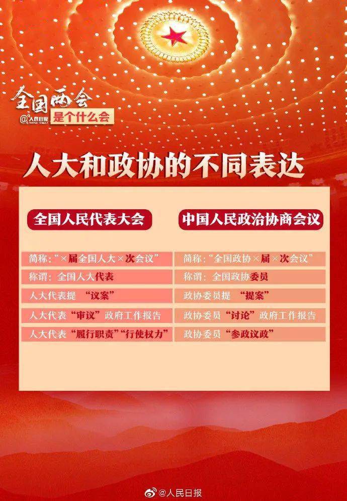 新闻咨询 第201页
