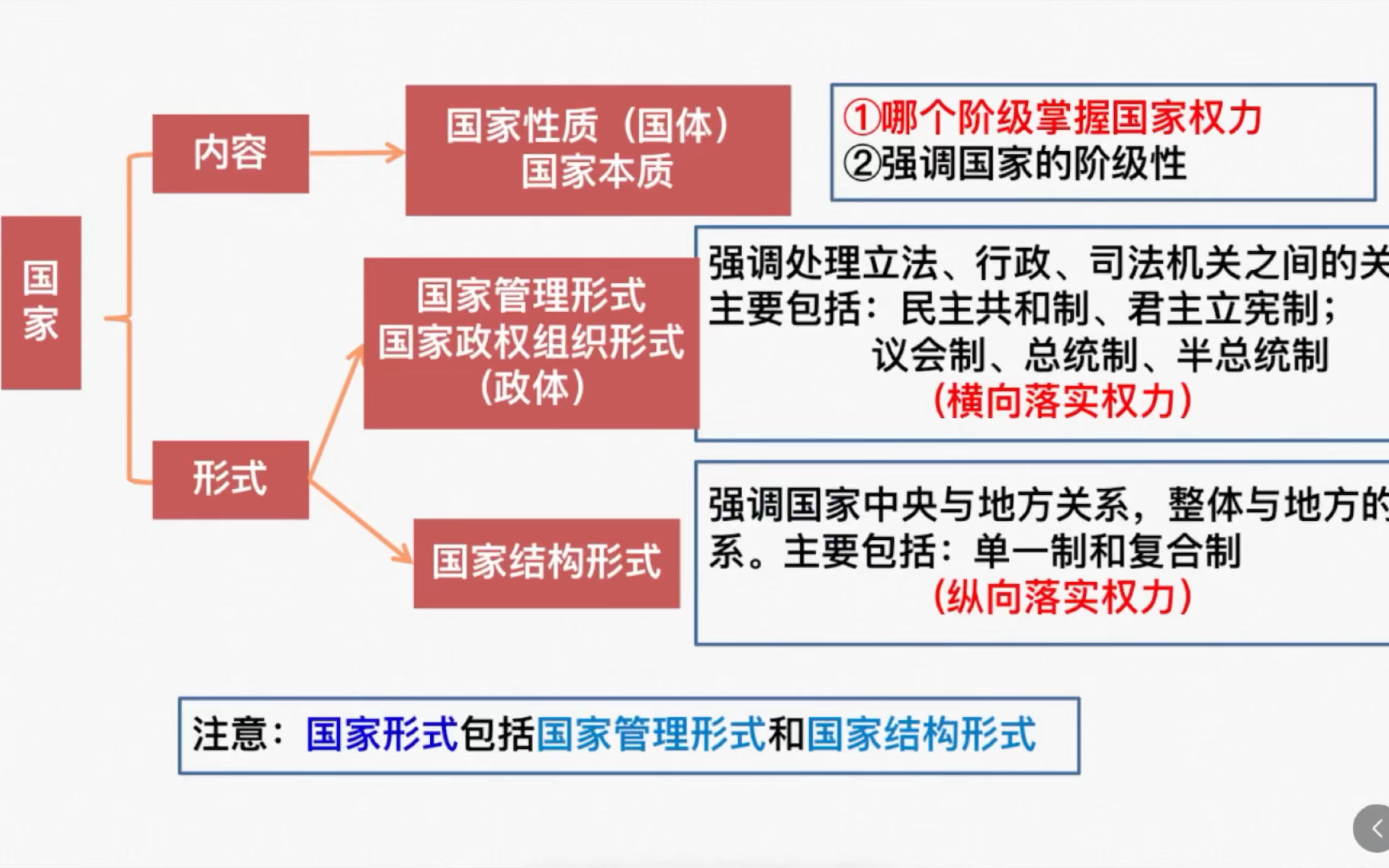 国结图政导，探索与洞察，国结图政导，探索与洞察