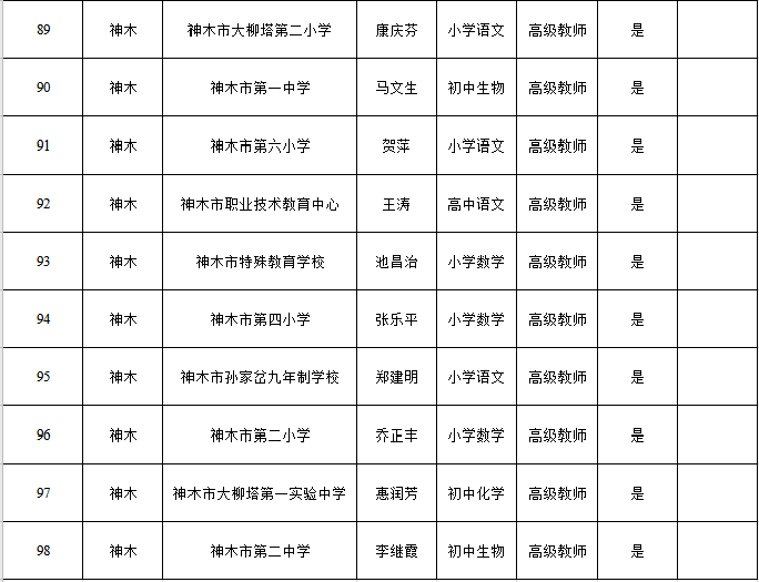 彩军5在今新门驱，排名跃升的秘密武器揭秘，彩军排名跃升的秘密武器揭秘，新门驱动策略与五大制胜法宝