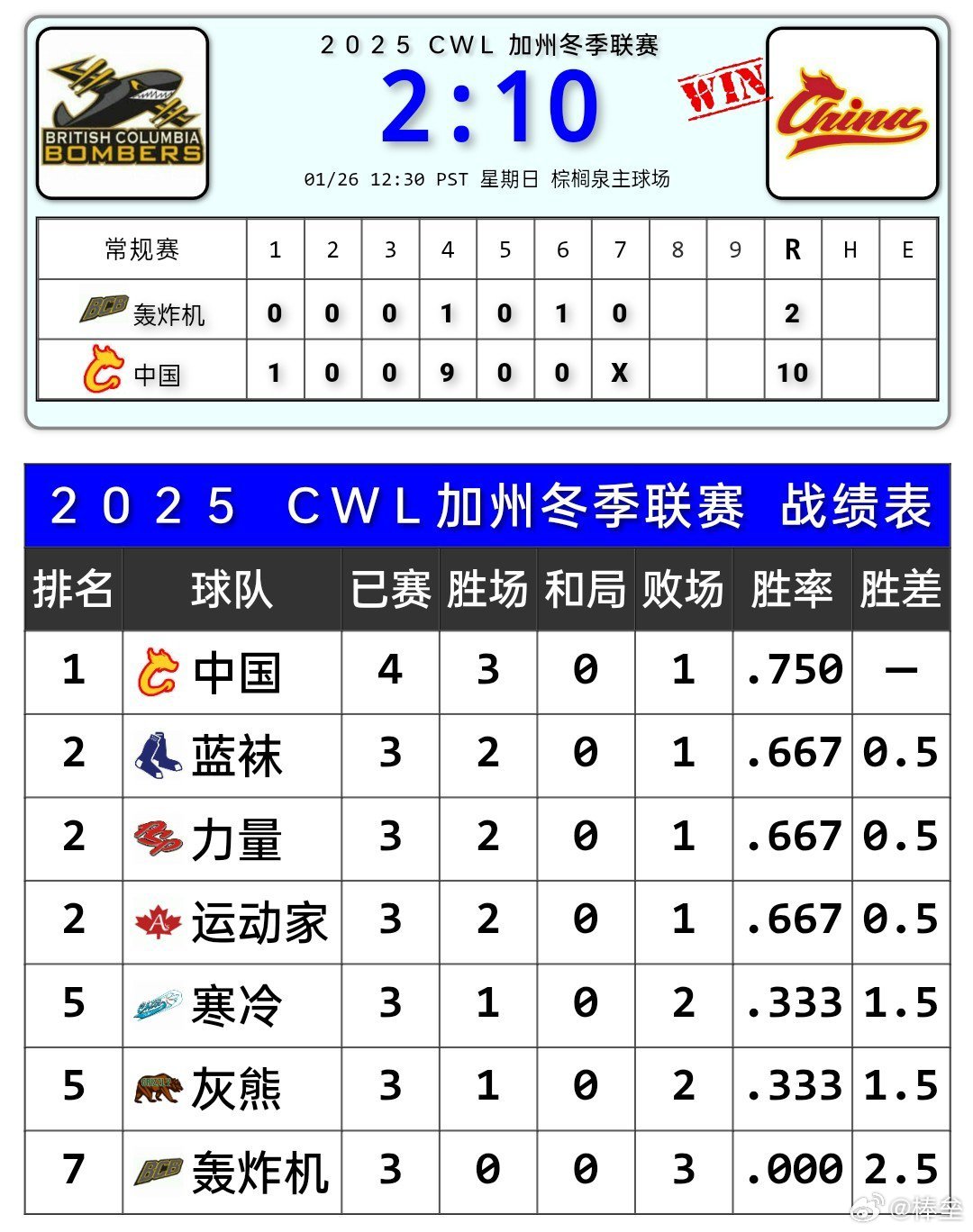 C7毁单期山兵2，深度解析与探讨，C7毁单期山兵2，深度剖析与探讨