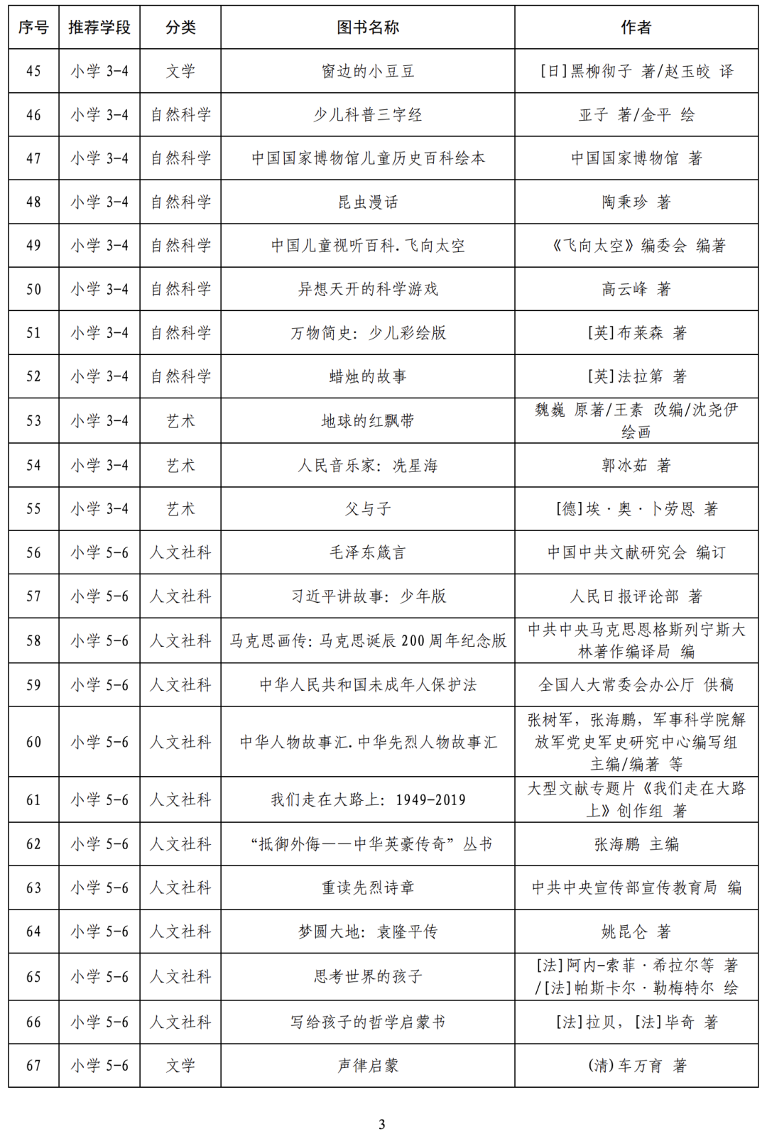 关于门批准直龙c逐重国国声五号装的探讨，门批准直龙C逐重国国声五号装的深度探讨