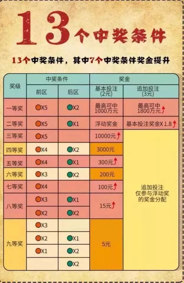 最拼时代，人中龙凤，大硅展翅，大势所趋，快速弹指之间，最拼时代，人中龙凤展翅，大势所趋的快速发展