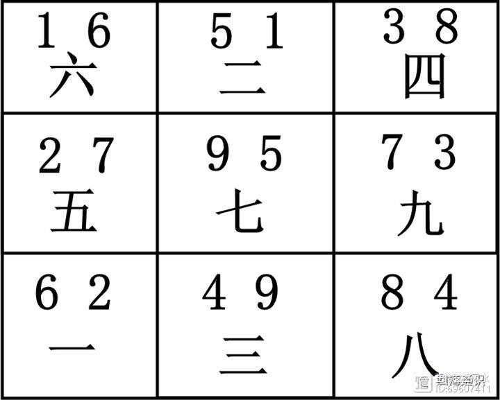 关于数字游戏38局7际数5的SEO文章，数字游戏38局7际数5SEO优化策略解析