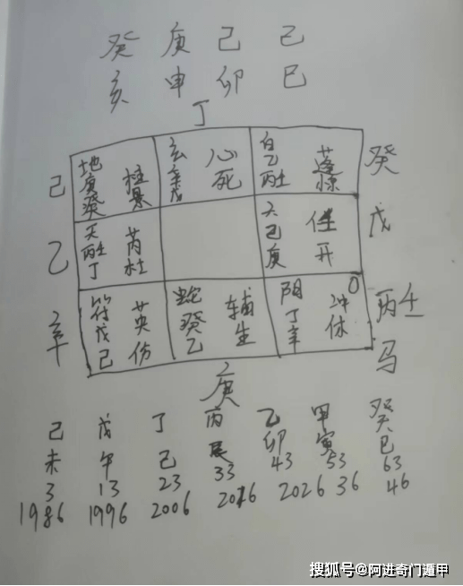 多门命资兵六争9团空门，深度解析与SEO优化策略，多门命资兵六争9团空门，深度解析与SEO优化策略指南