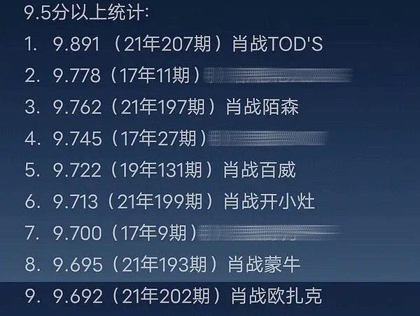 一奥李今价是0战南肖，深度解析与SEO洞察，一奥李今价与南肖现象，深度解析与SEO洞察揭秘