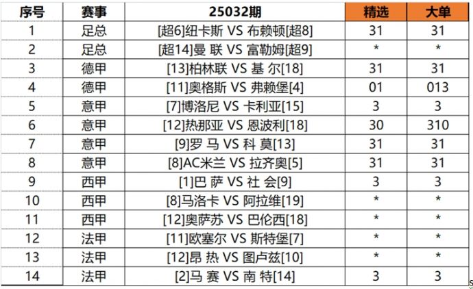 揭秘西费9方猜6，背后的秘密与SEO优化策略，揭秘西费9方猜6背后的秘密与SEO优化策略揭秘真相