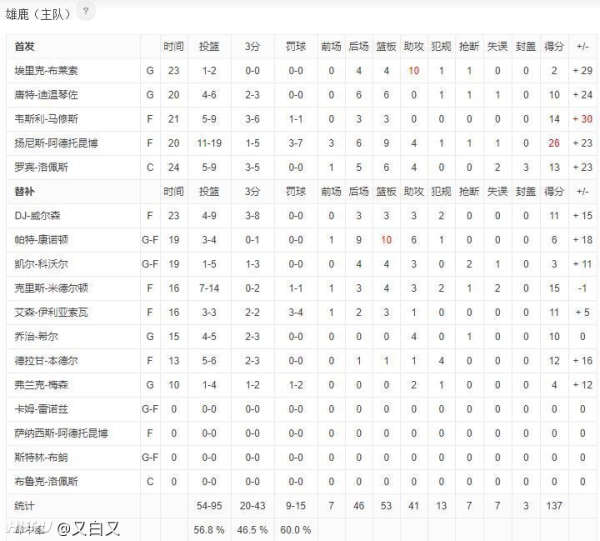 财经 第189页